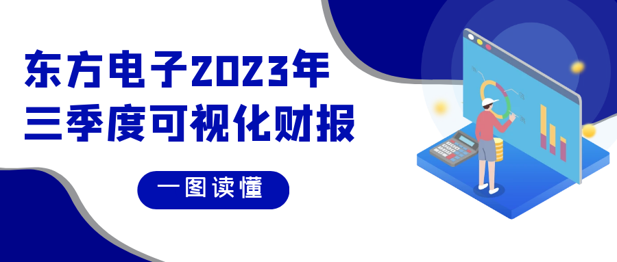 深耕核心业务 业绩持续增长 | 东方电子2023年三季度可视化财报