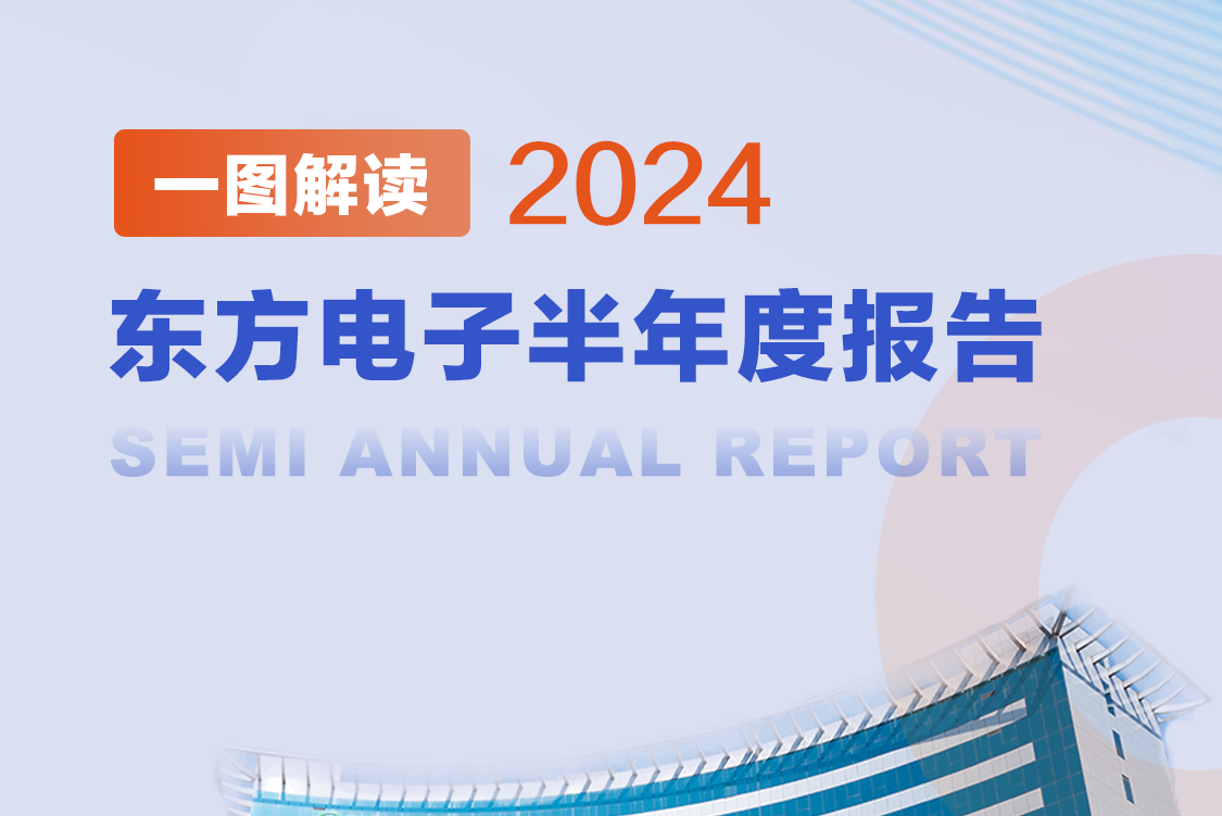 专业专注 创新突破 | 一图解读东方电子2024年半年度报告