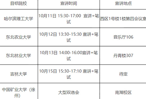 东方电子集团有限公司2019年度校园招聘